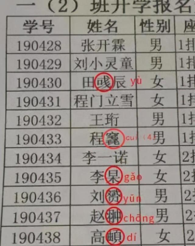 创意名字绘画？创意名字绘画设计！