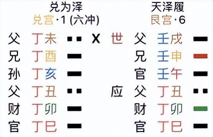 泽五行属性是什么几画（泽的五行属性是什）