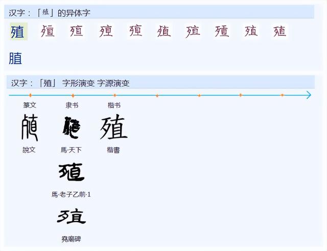 人世间繁体字（一念之间繁体字）