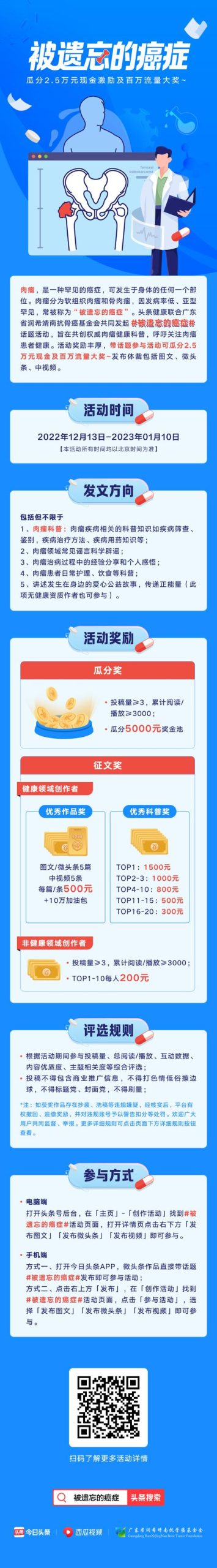 肉字？肉字旁的字有哪些取名！