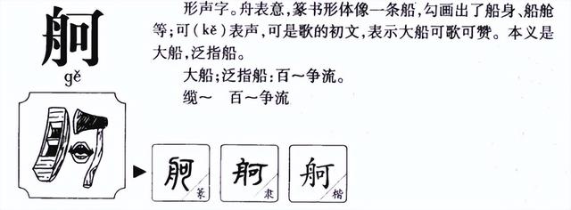 哿字在姓名中读什么（铫字姓名里怎么读）