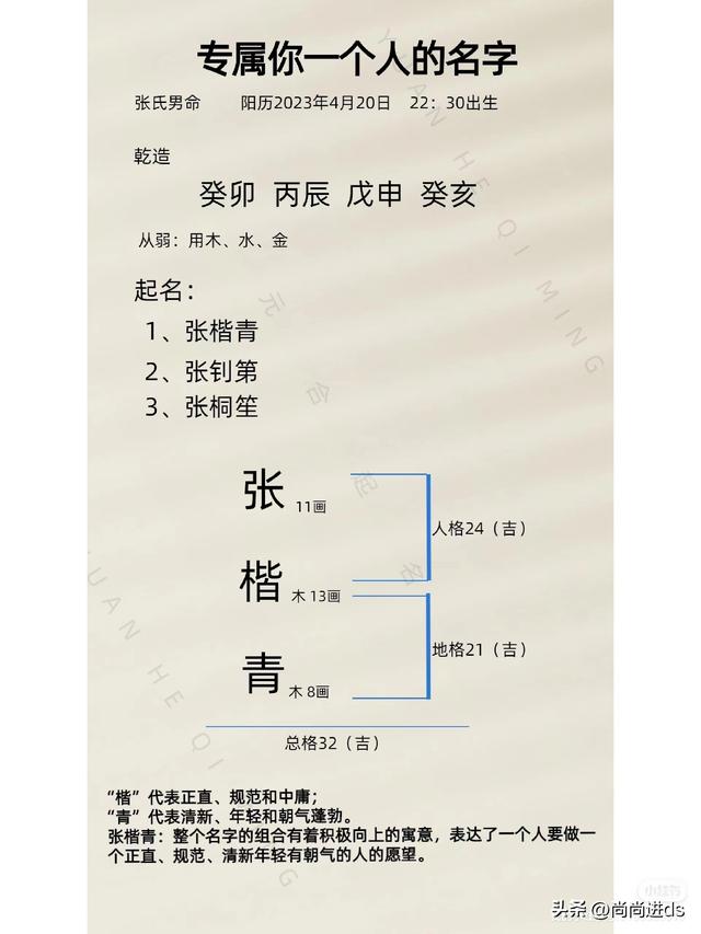 西安起名公司,西安起名公司地址和电话号码？