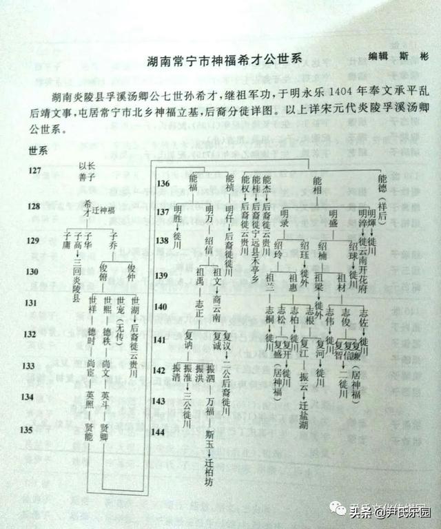 尹姓女孩起名字（尹姓男孩女孩起名）