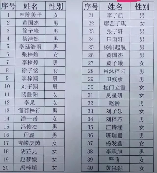 燕字取名的寓意？燕字取名的寓意是什么！