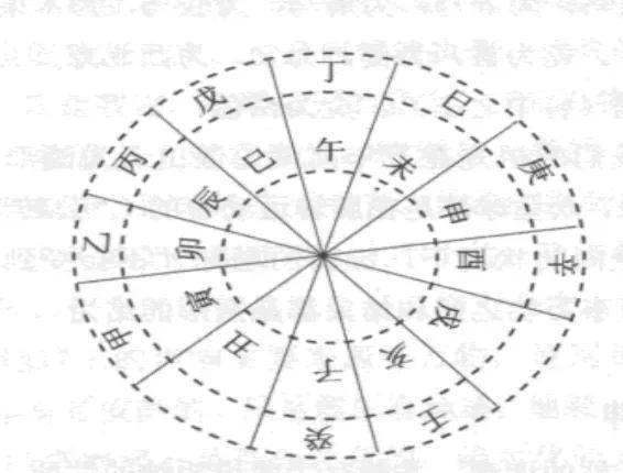 瑞字五行属什么及解释含义（瑞字五行属什么属性）