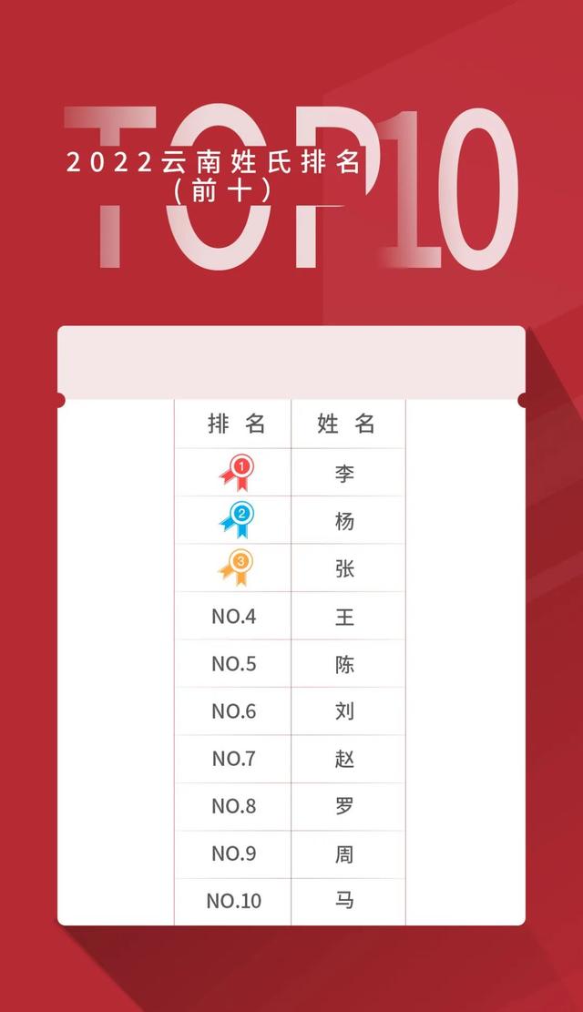 好听的单字名字女？女孩单字名字美好寓意！