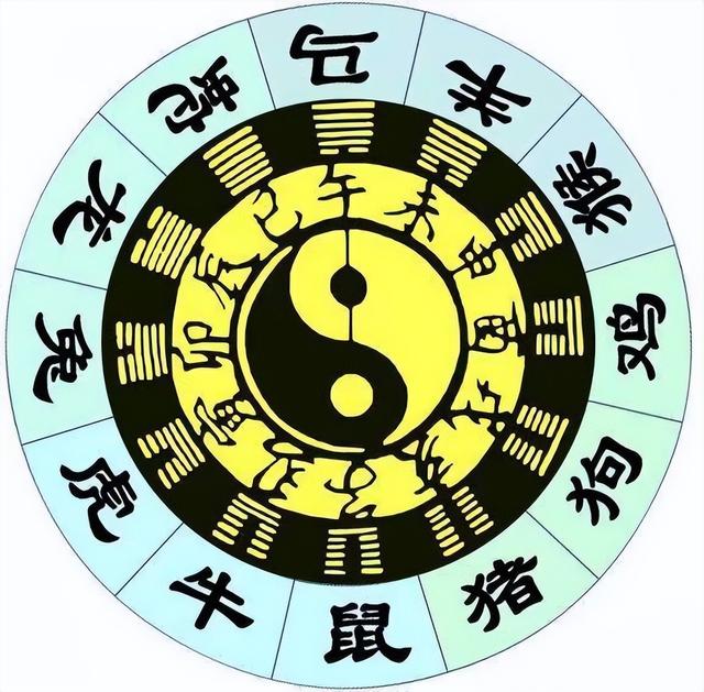 农村俗语“男怕属鸡，女怕属羊”，这是什么道理？你相信吗