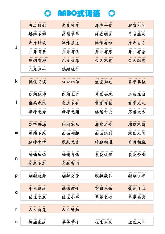 璧字成语开头的成语？璧开头的词语！