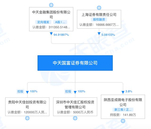 带鑫字霸气点的二字公司名称？带鑫字霸气点的三字公司名称！