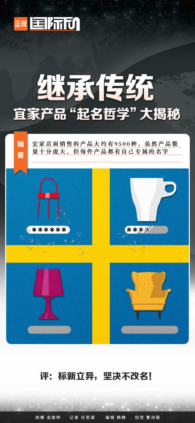 产品起名大全免费取名？品牌取名大全免费！