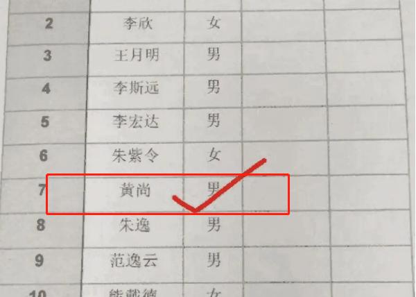 瞳字取名寓意女孩名字2字（瞳字取名寓意女孩名字）