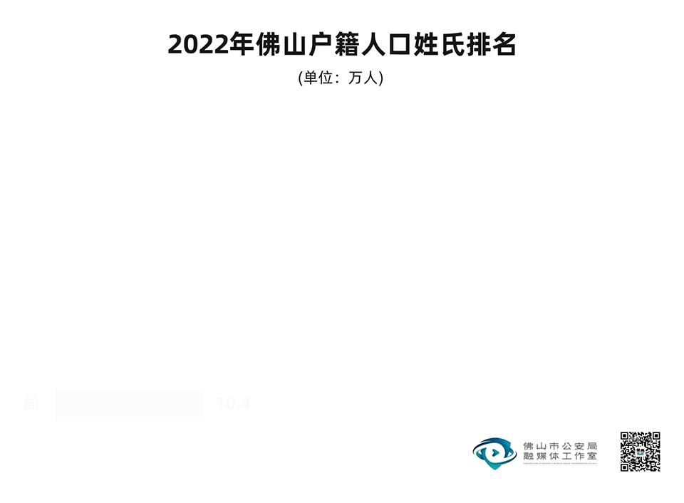 好听的单字名字女？女孩单字名字美好寓意！