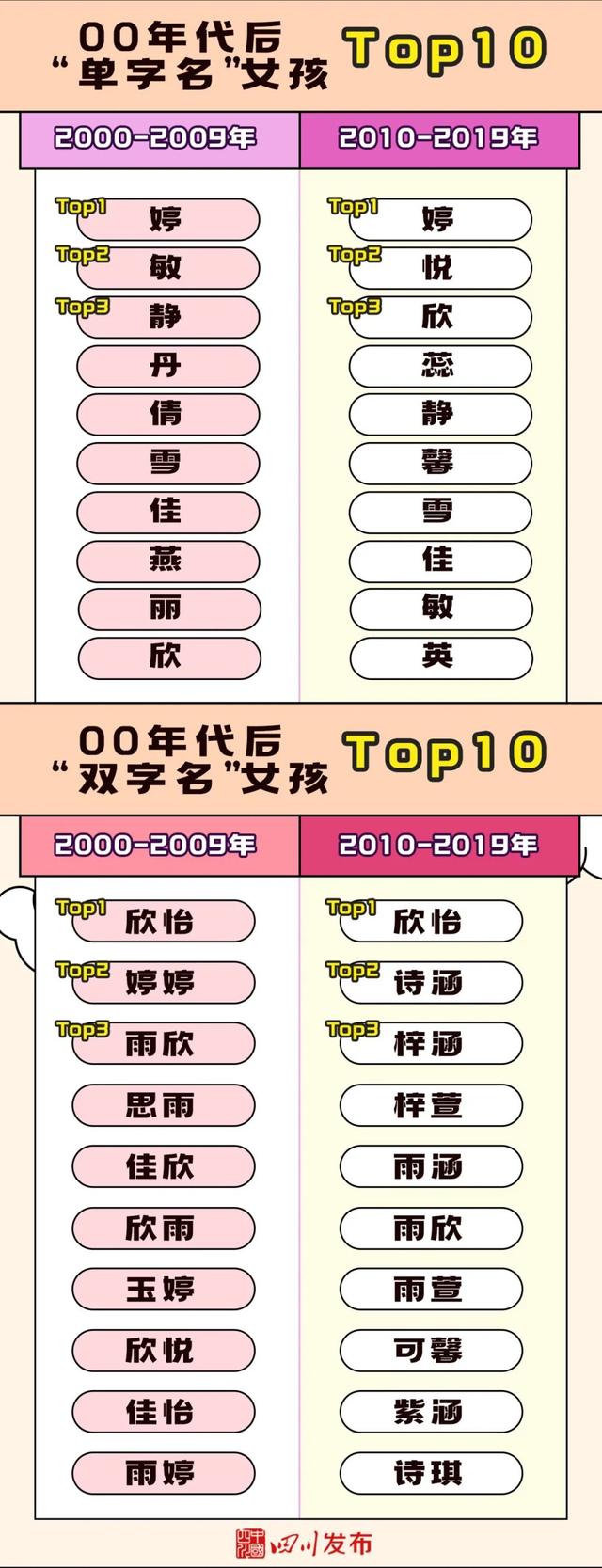 李姓取名字大全男孩,李姓取名字大全男孩三个字？