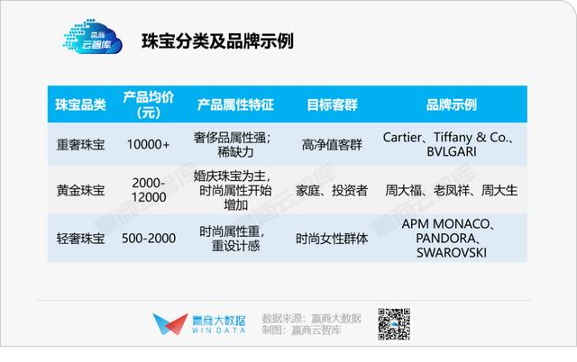 珠宝公司起名,珠宝公司起名字大全免费起名？