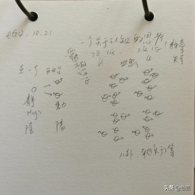 相字五行属什么属性？相字五行属什么属性的！