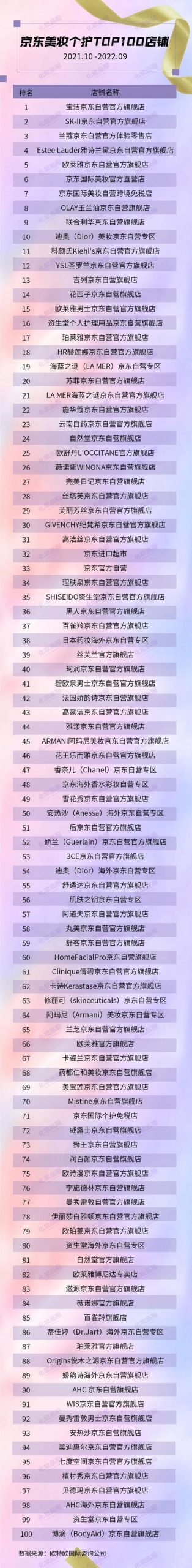 化妆品公司起名字大全免费？化妆品公司起名字大全免费原创！