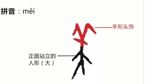 丽字取名的寓意是什么（丽字取名的寓意男孩）