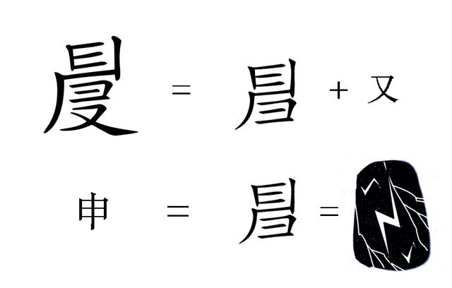 尹字取名的含义（尹字怎么取名）