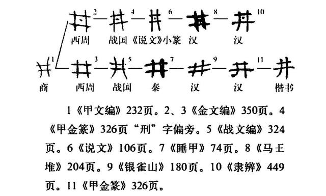 井字中间加一点是什么字日料？井字中间加一点是什么字,什么意思！