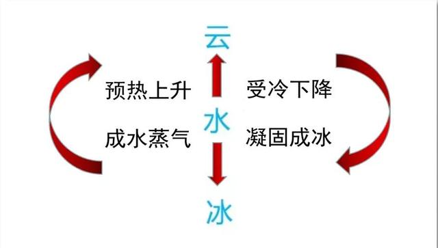 涵字五行属什么的吉凶（晗字五行属什么）