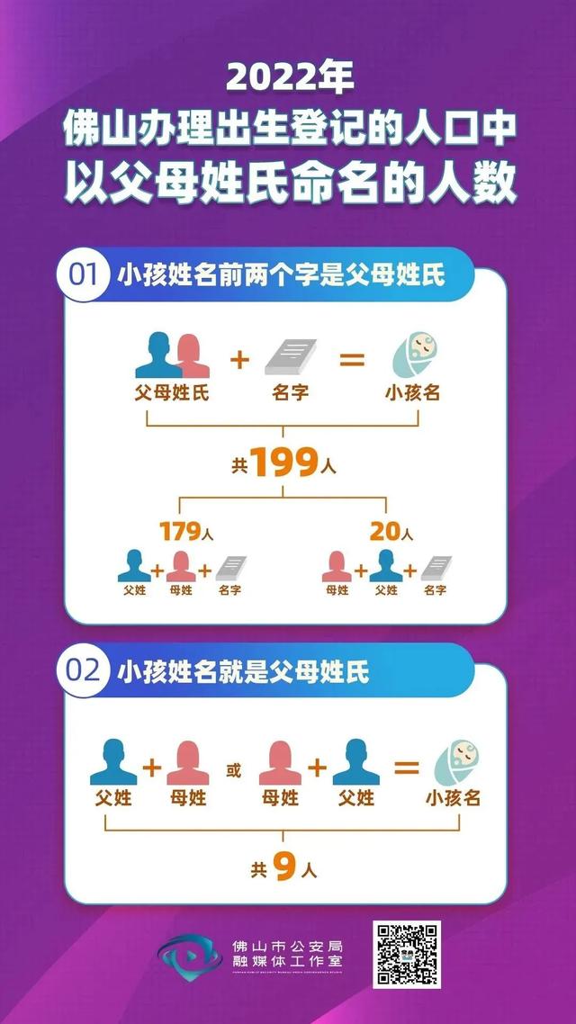 好听的单字名字女？女孩单字名字美好寓意！