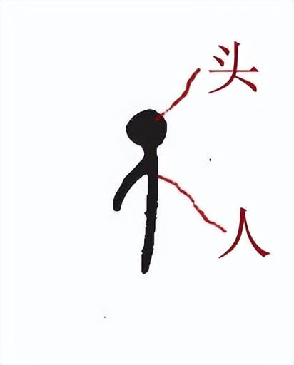 亨字五行属什么？京字五行属什么寓意！