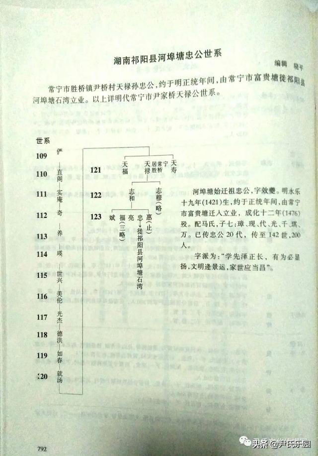 尹姓起名单字（尹姓起名五行）