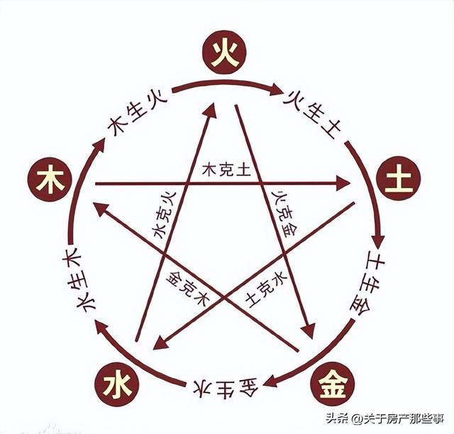都字五行属什么,寓意是什么？都字五行属什么,寓意是什么意思！