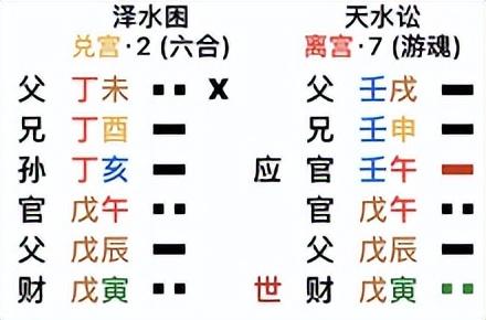 泽 五行属性（泽的五行属性）