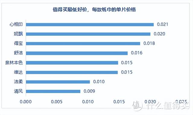 免费起名测字打分100分（起名打分测试100分）