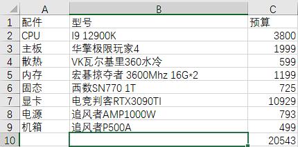 按生辰八字怎么取名（怎么用生辰八字算命起名）