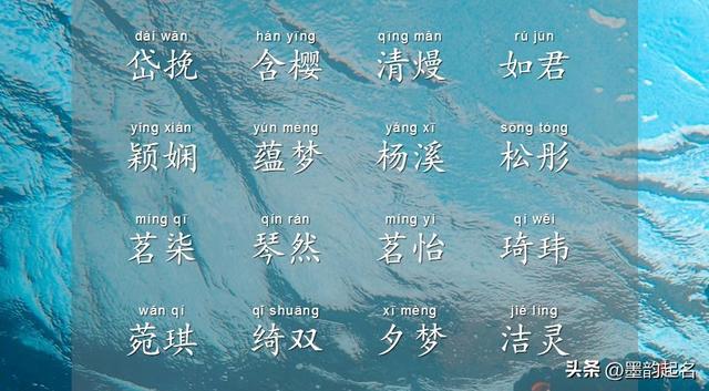 给女儿取名字,给女儿取名字大全免费姓陈？