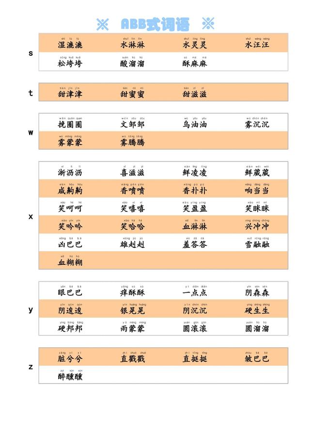 璧字成语开头的成语？璧开头的词语！