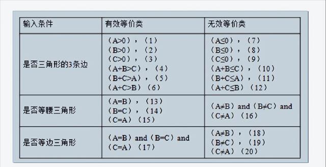 起名打分免费测试官网下载（起名打分免费测试官网五行属土的字有哪些）