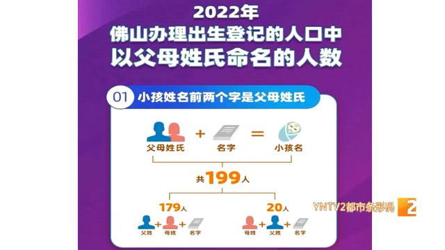 取个名字？取个名字网名,不知道取舍好！