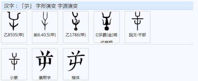 译字取名的寓意？译字取名的寓意男孩！