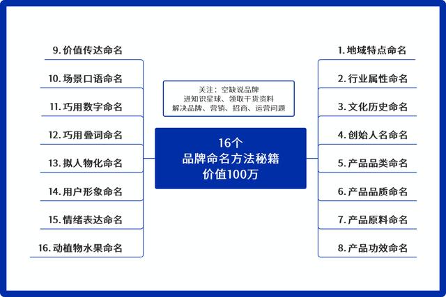 内衣品牌起名商标起名大全，品牌起名商标起名大全图片