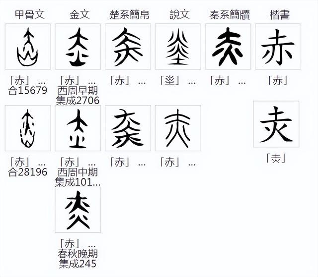 朱字的含义五行属什么（朱字五行属啥）