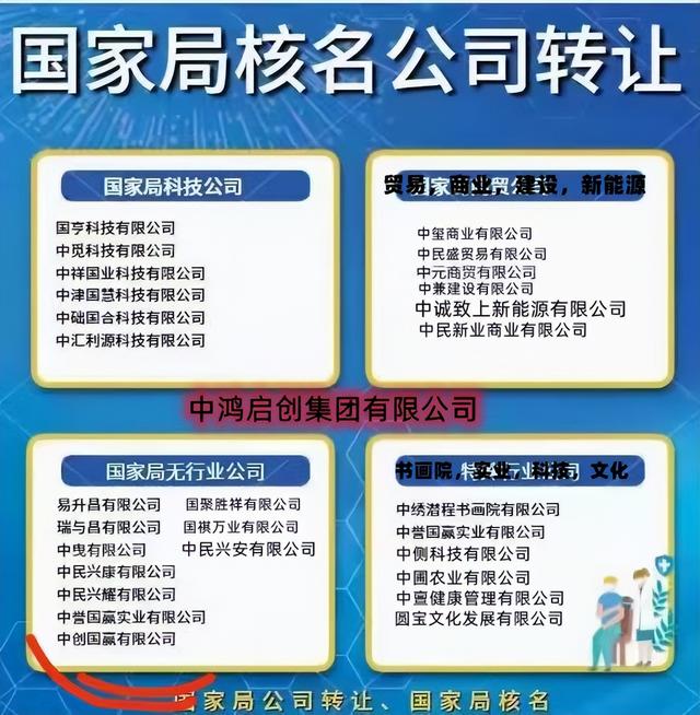 公司取名字测大全免费测试？企业起名字大全免费测试！
