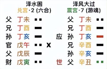 泽 五行属性（泽的五行属性）