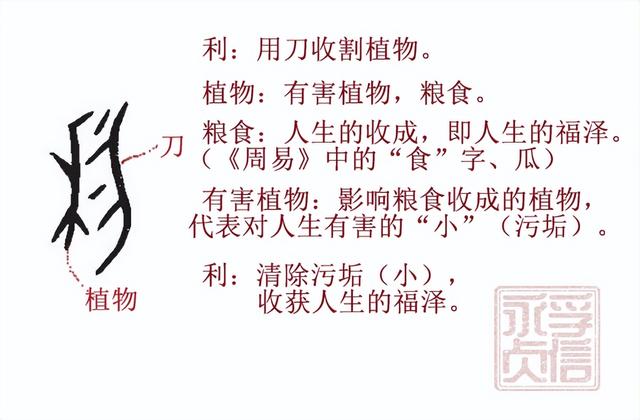 亨字五行属什么？康熙字典京字五行属什么！