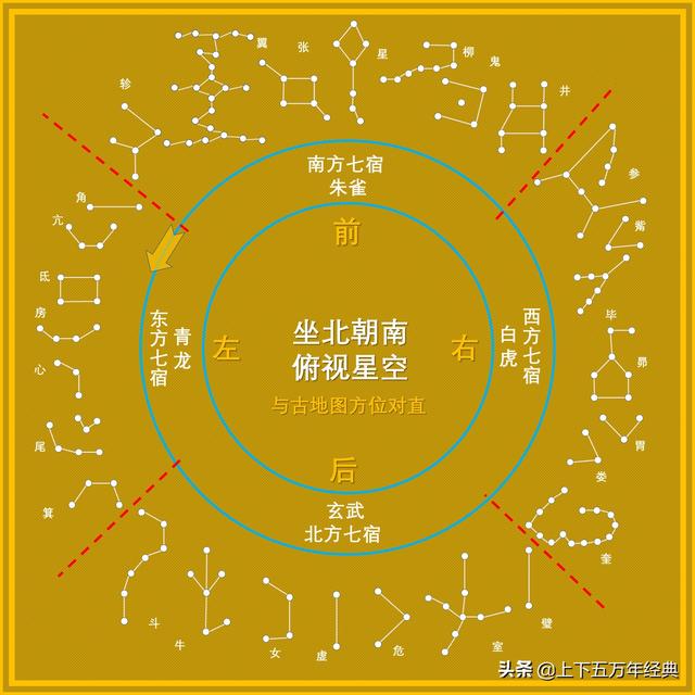 奎的意思及组词（奎的意思是什么）