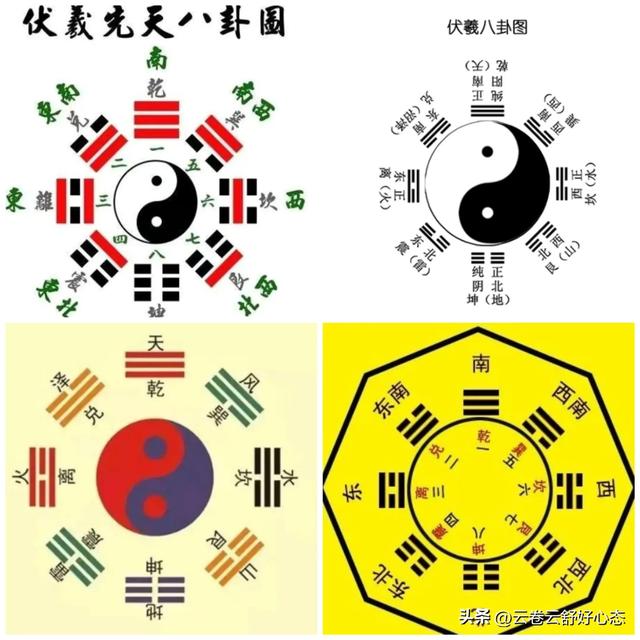 八卦起名测名免费取名打分？起名测名打分免费测试！