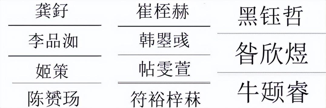 燕字取名的寓意？燕字取名的寓意是什么！