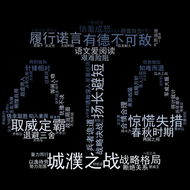 硬成语开头？迎成语开头！