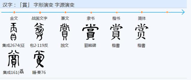 人世间繁体字（一念之间繁体字）