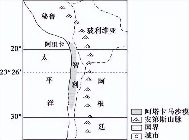 什么地什么意思？置身此地的意思是什么！