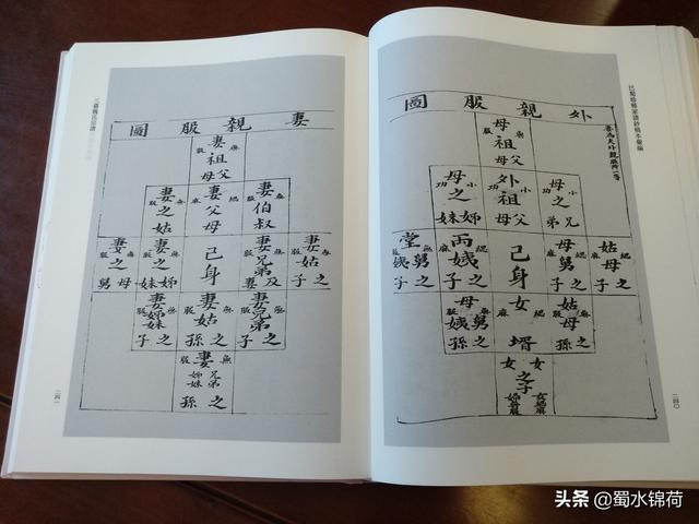 魏姓男孩起名居字辈分怎么配后面字（魏姓男孩起名简单）