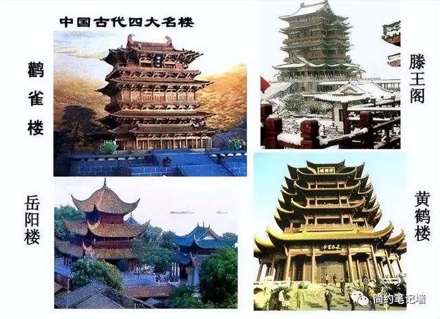 中国传统文化常识集锦(按数字排序)