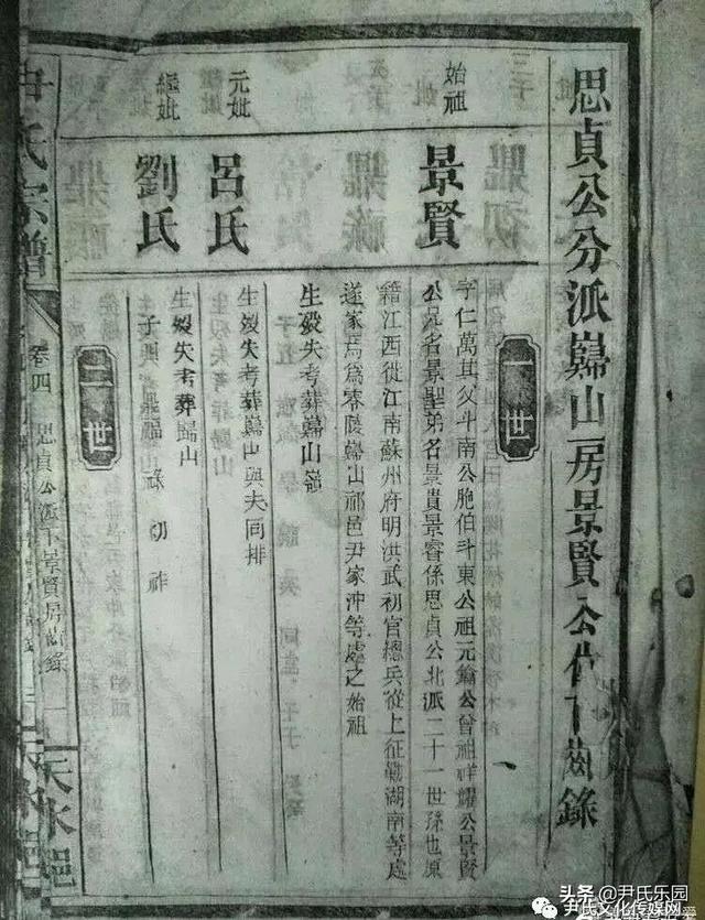 尹姓起名单字（尹姓起名五行）